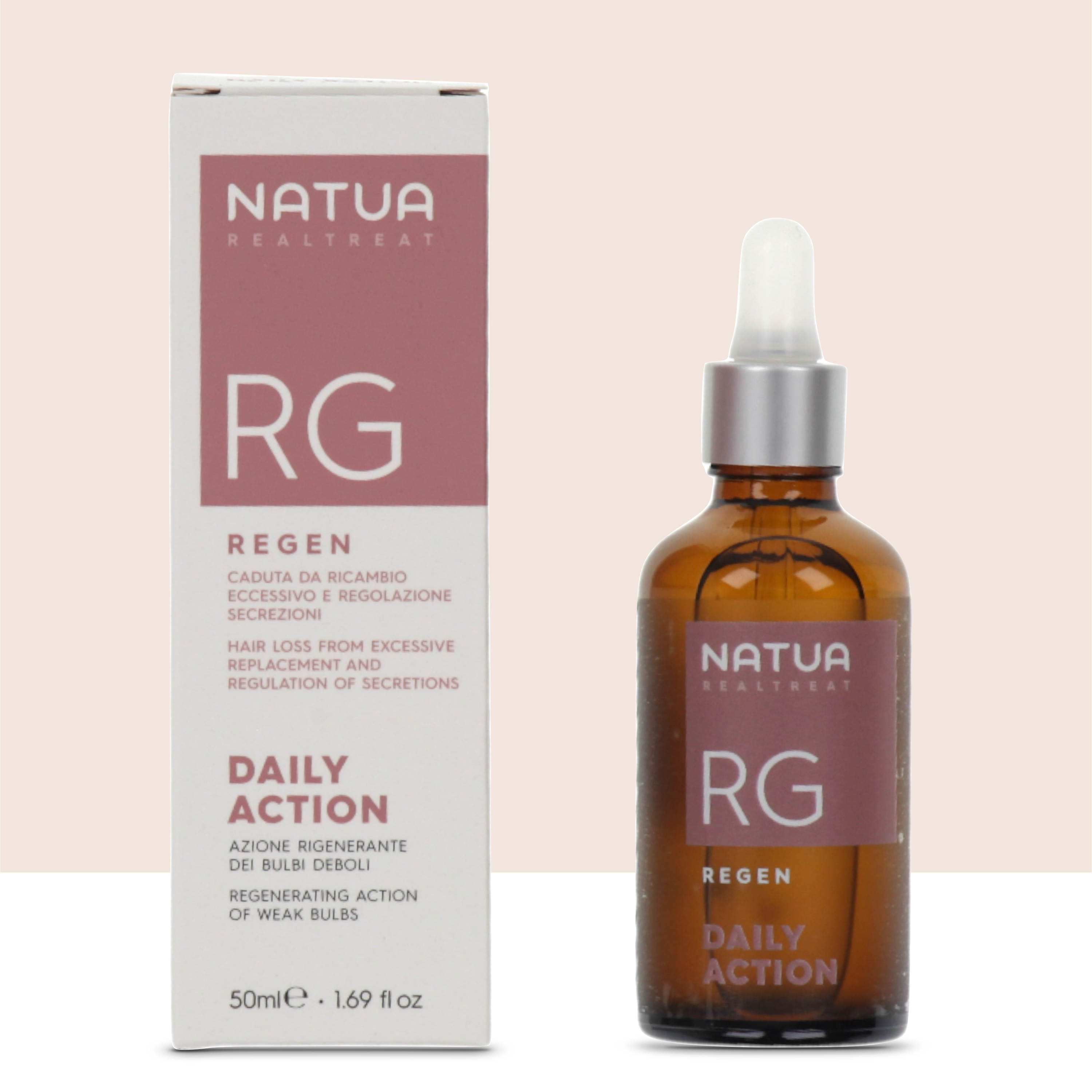 RG Regen Daily Action – L’entretien journalier contre la chute et le manque de densité